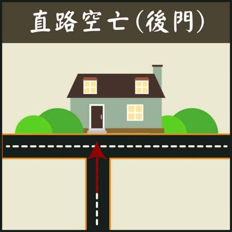 路沖圖解|路沖的定義及化解方法